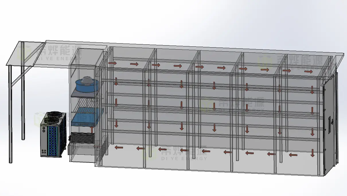 Tobacco drying machine