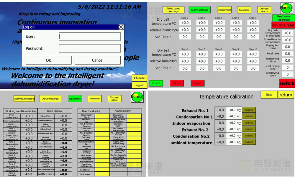 Cabinet heat pump drying room — listing detail